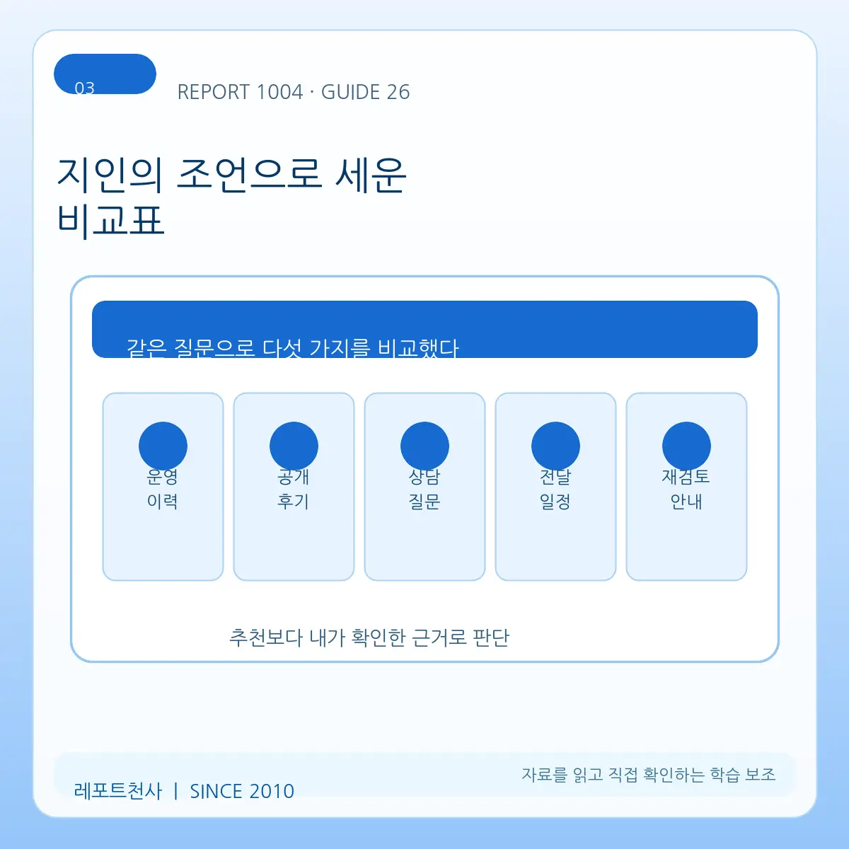 3. 지인의 조언으로 세운 비교표 포스터
