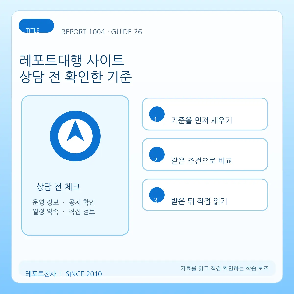 레포트대행사이트 상담전확인한기준 제목 포스터