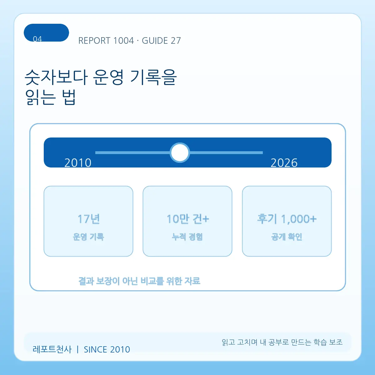 4. 숫자보다 운영 기록을 읽는 법 포스터