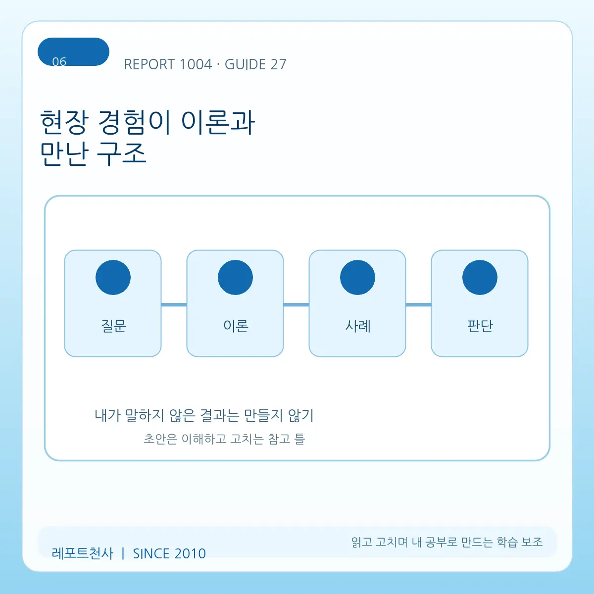6. 현장 경험이 이론과 만난 구조 포스터