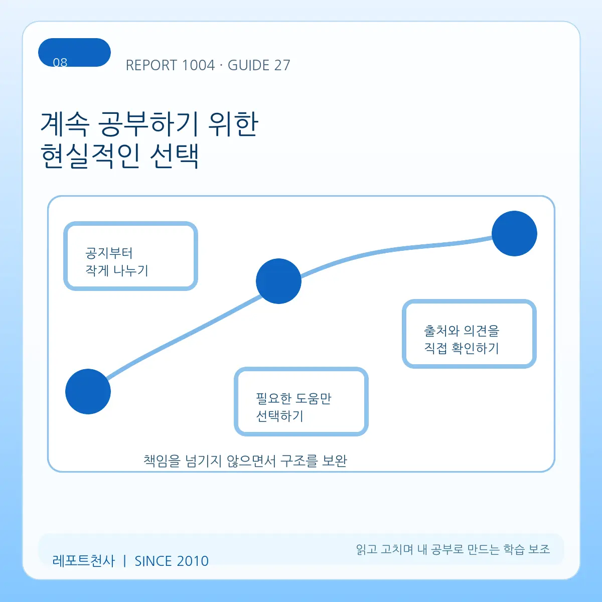 8. 계속 공부하기 위한 현실적인 선택 포스터