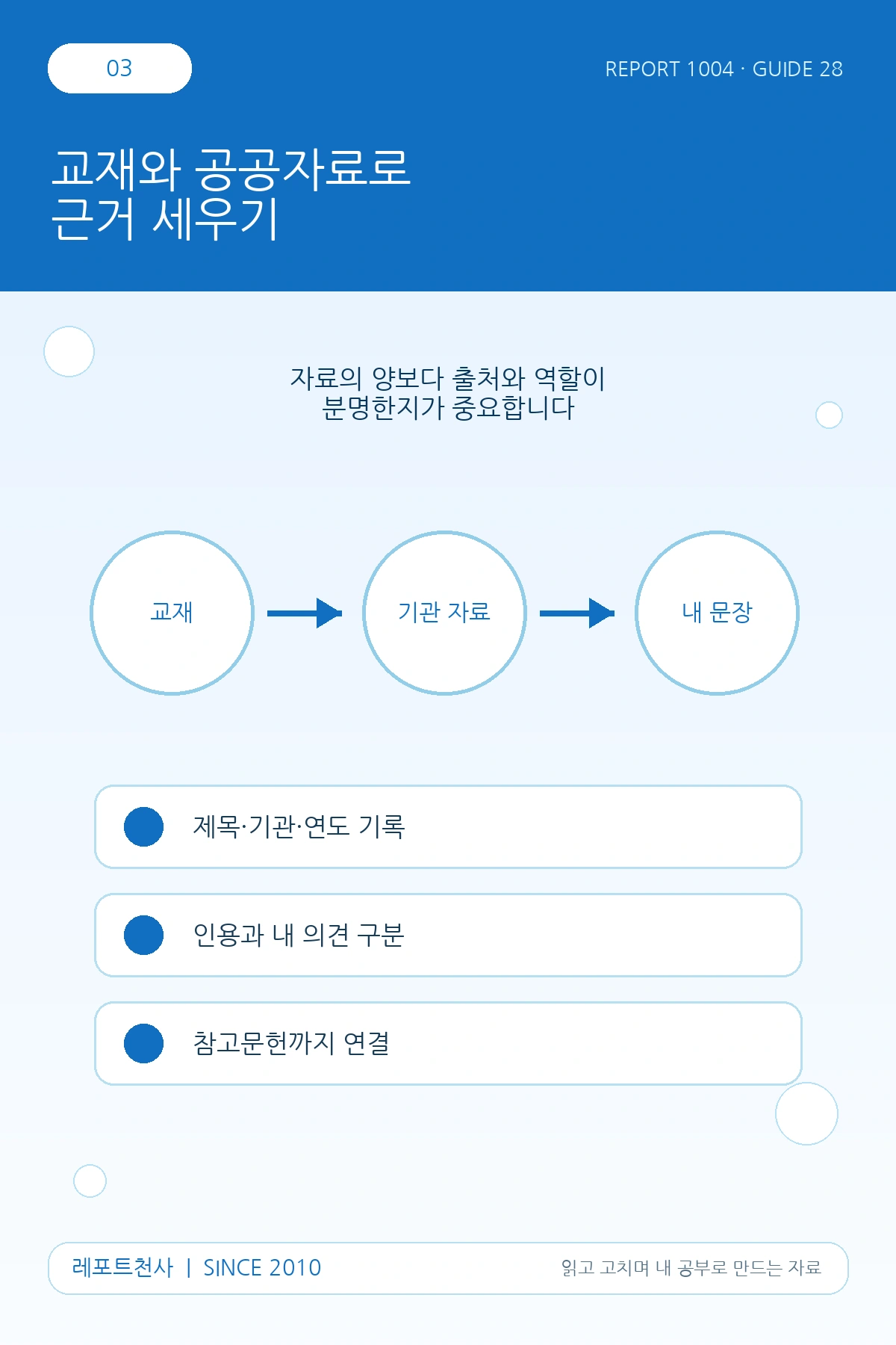 3. 교재와 공공자료로 근거 세우기 포스터