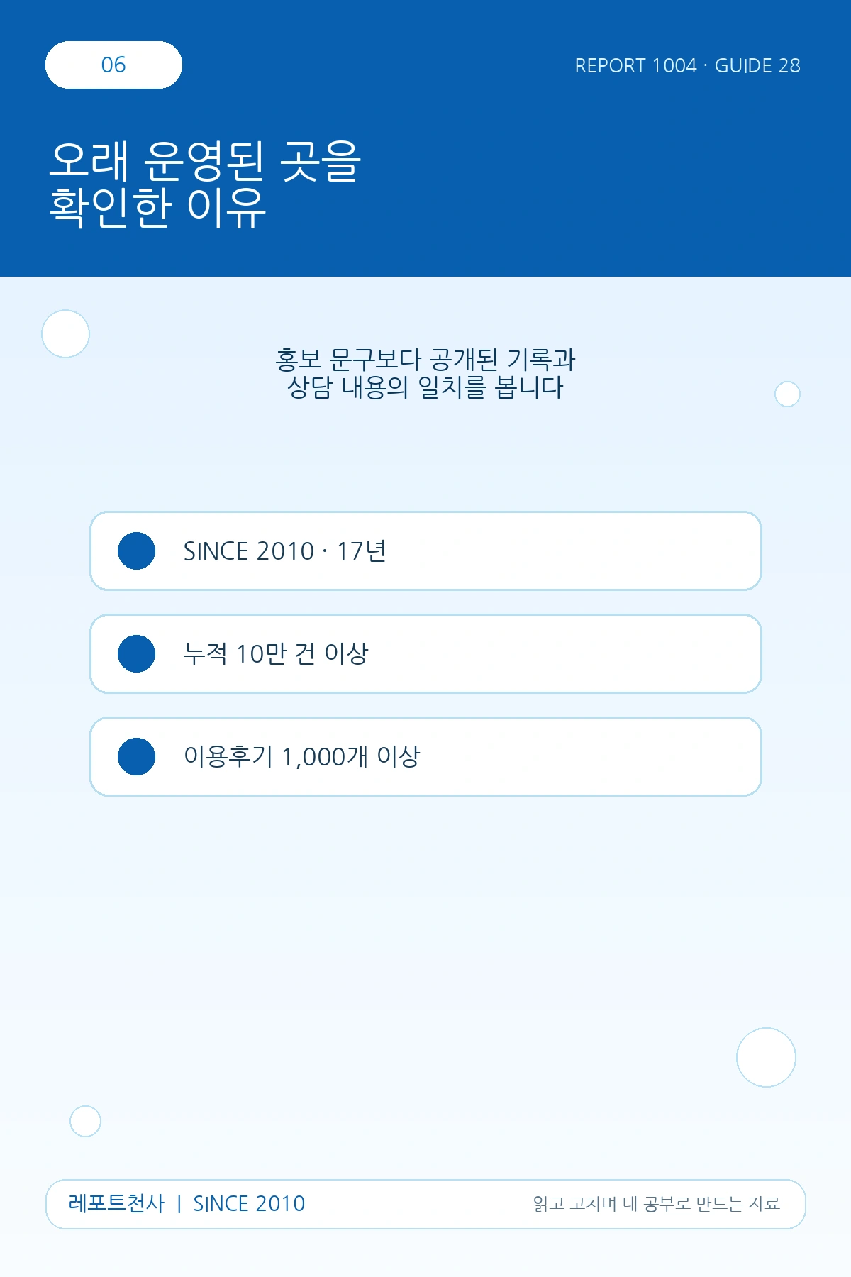 6. 오래 운영된 곳을 확인한 이유 포스터
