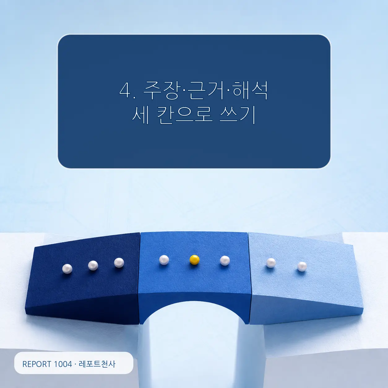 4. 주장·근거·해석 세 칸으로 쓰기 포스터