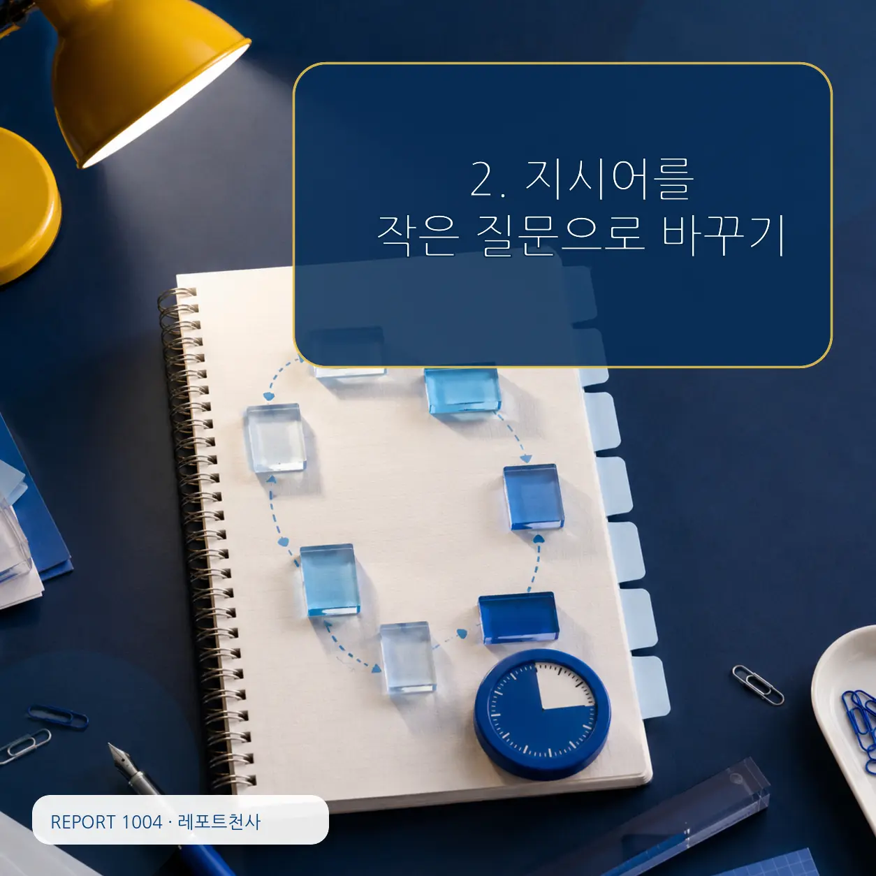 2. 지시어를 작은 질문으로 바꾸기 포스터