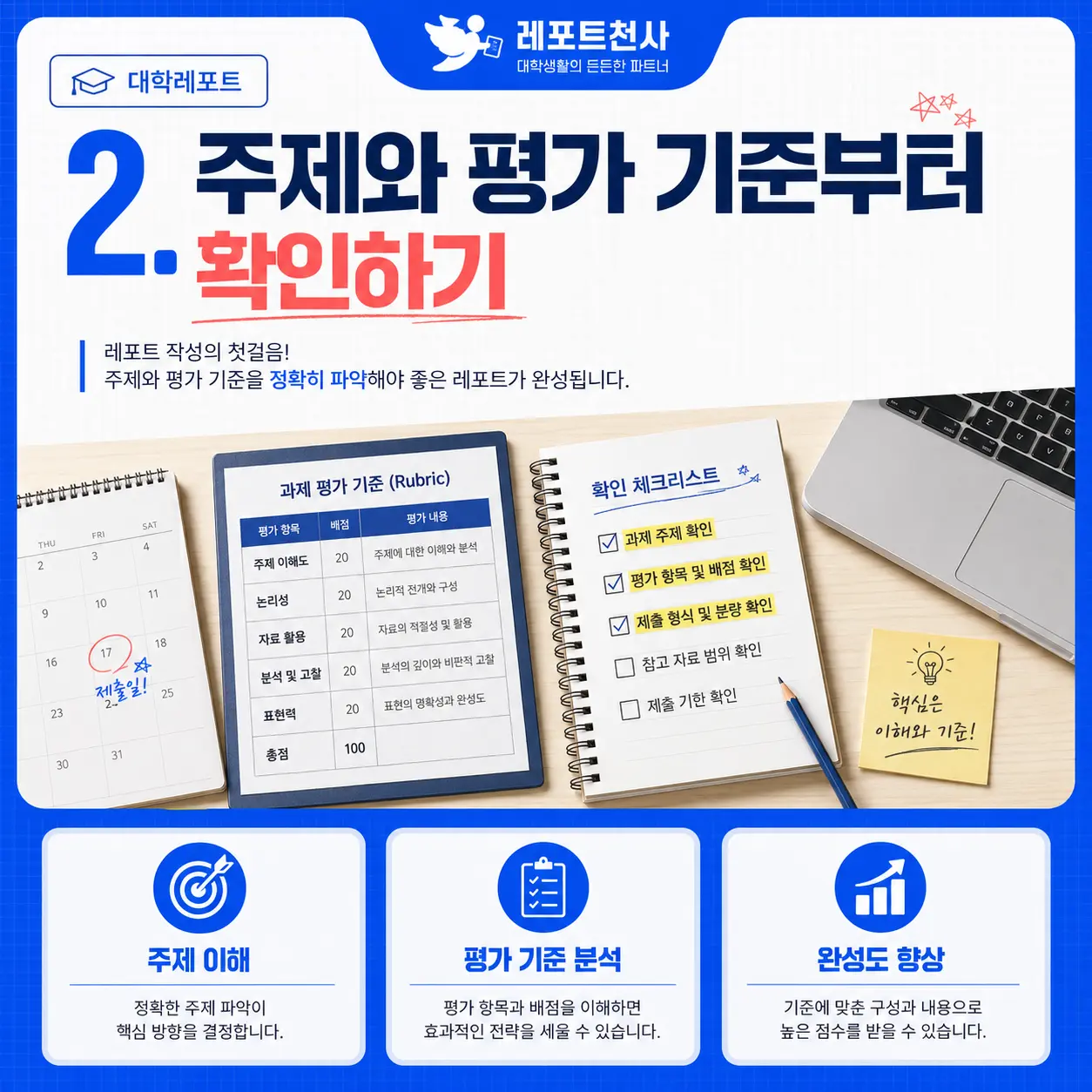2. 주제와 평가 기준부터 확인하기 포스터