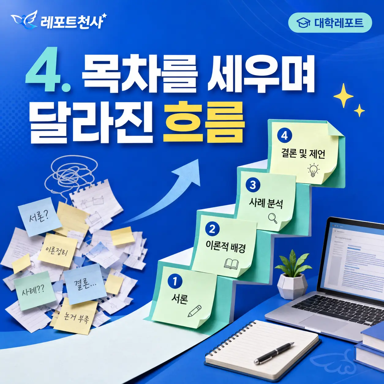 4. 목차를 세우며 달라진 흐름 포스터