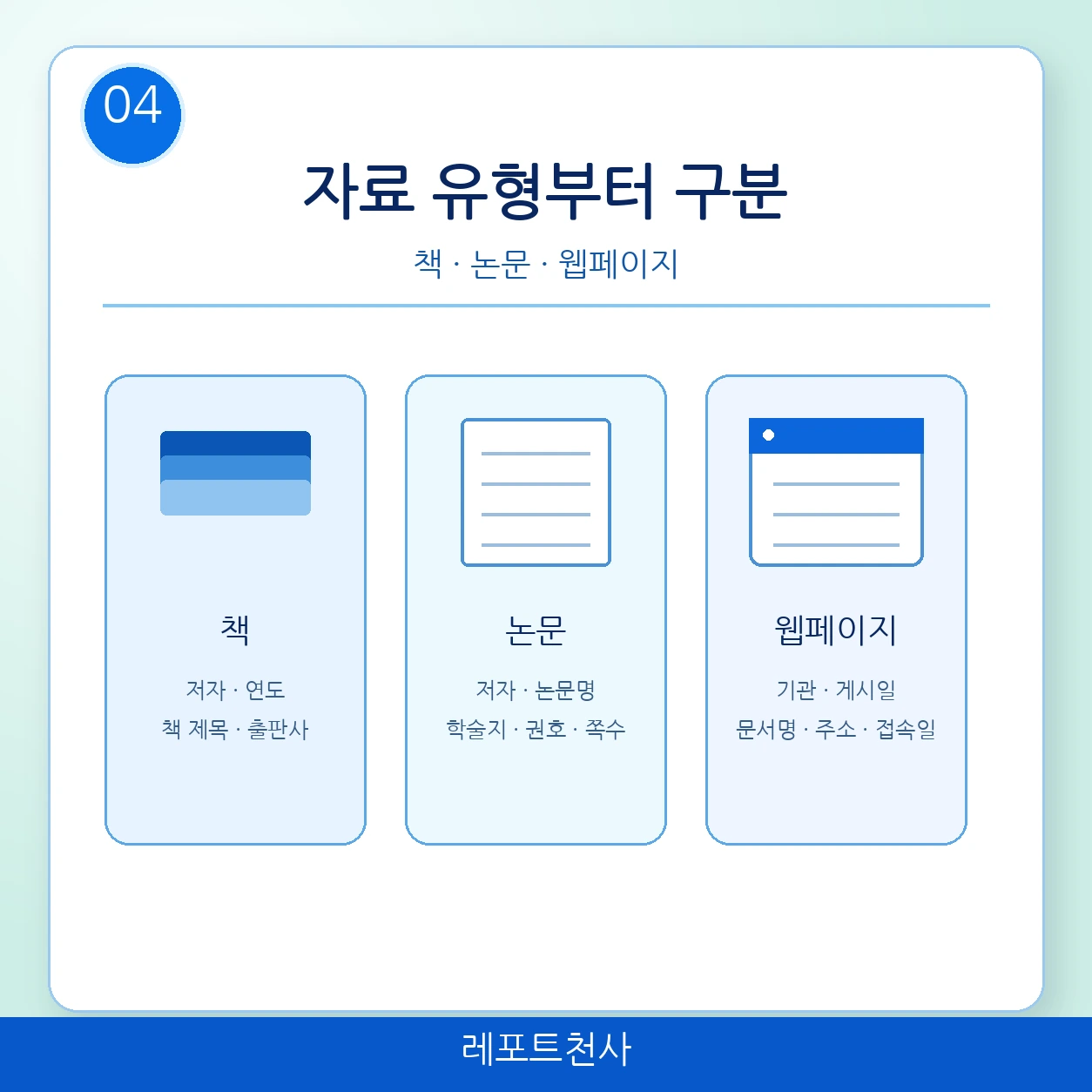 3. 책·논문·웹페이지를 구분한다 포스터