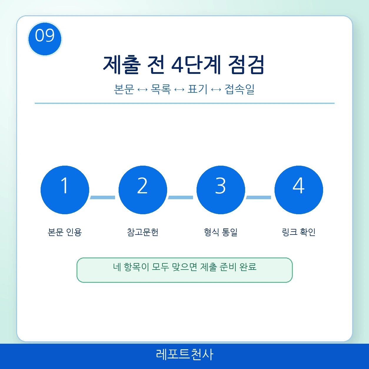 8. 제출 전 네 단계를 다시 확인한다 포스터