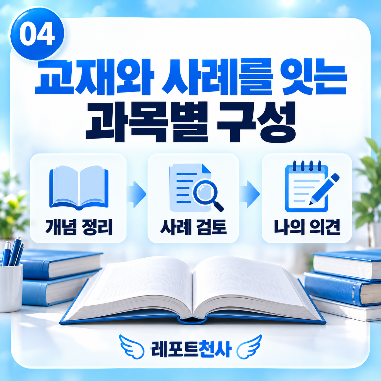 3. 과목의 개념에 내 생각을 연결해요 포스터