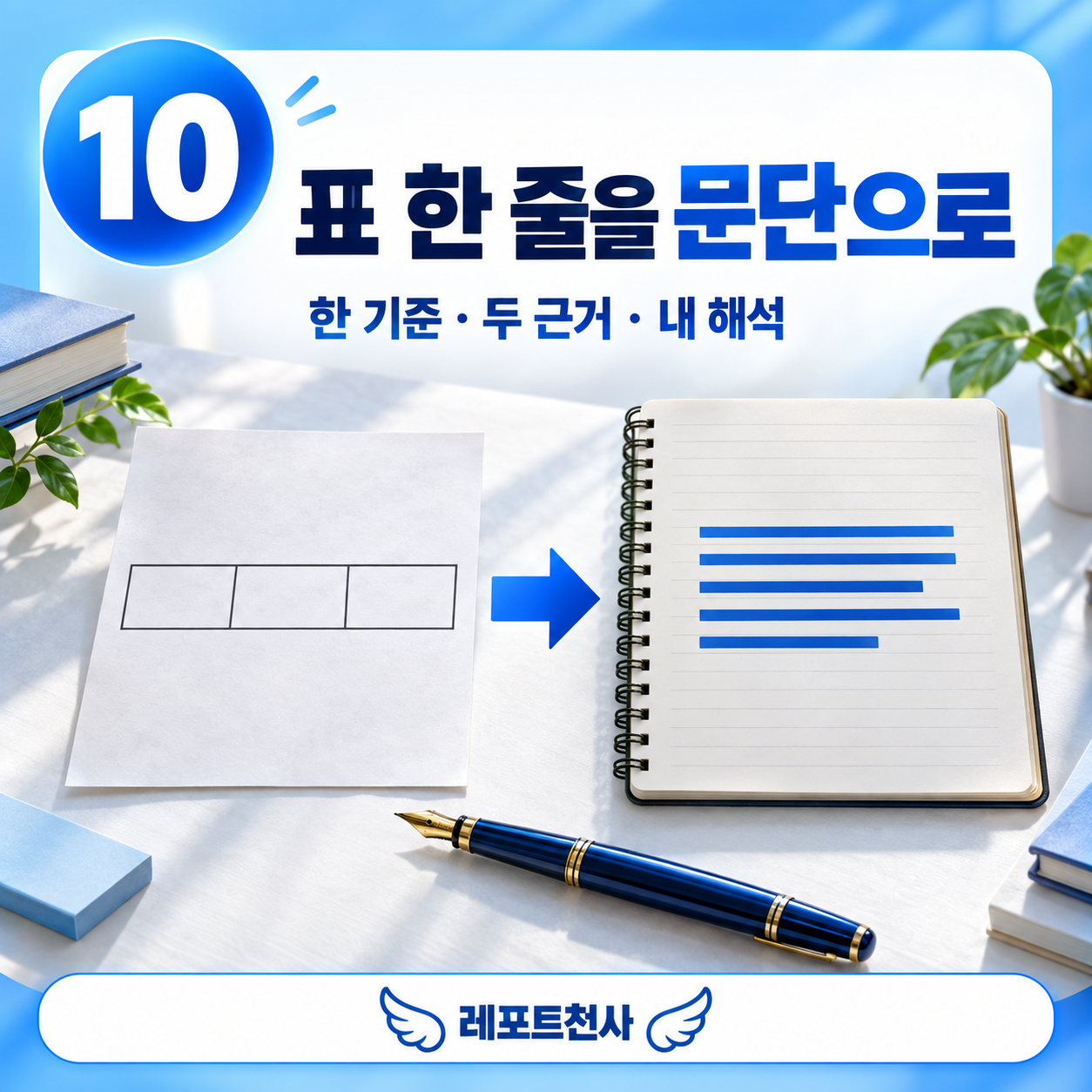표 한 줄을 문단으로: 한 기준, 두 근거, 내 해석 — 레포트천사