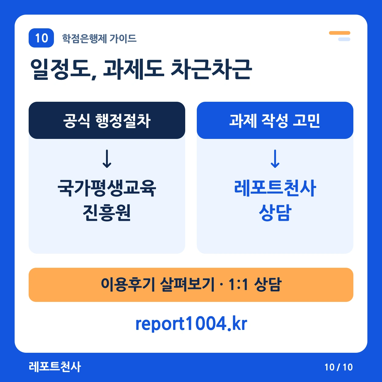 공식 학위·학점 절차는 국가평생교육진흥원, 과제 작성 고민은 레포트천사 상담