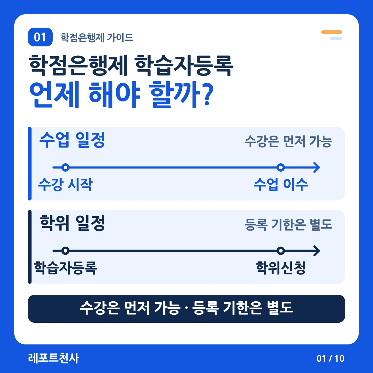 학점은행제 학습자등록 언제할까 제목 포스터
