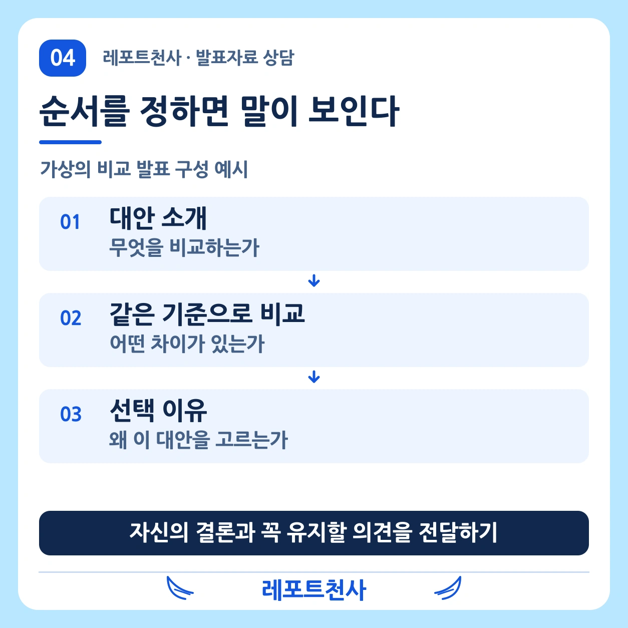 3. 디자인보다 먼저 논리의 뼈대 포스터
