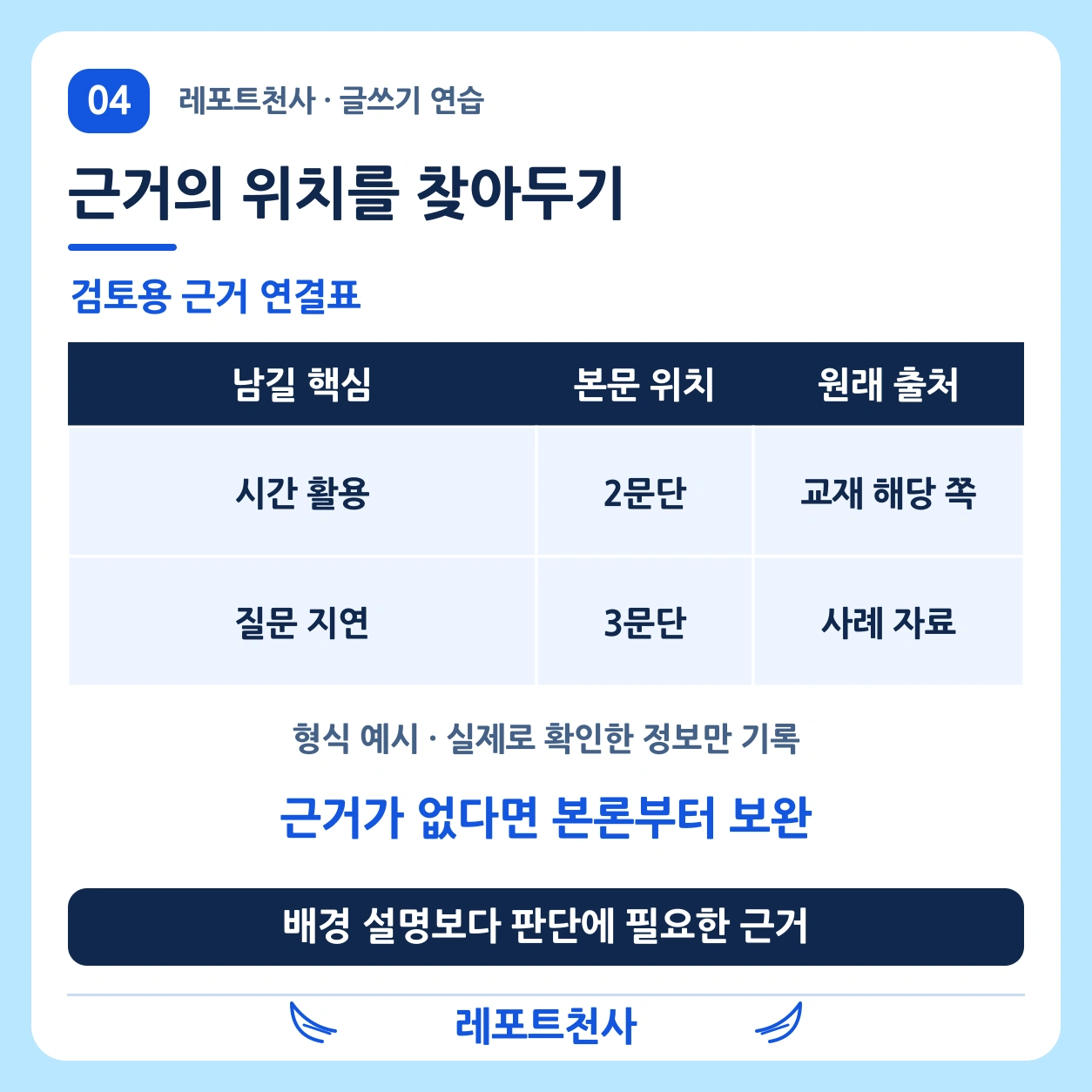 3. 본론에서 필요한 근거만 꺼낸다 포스터