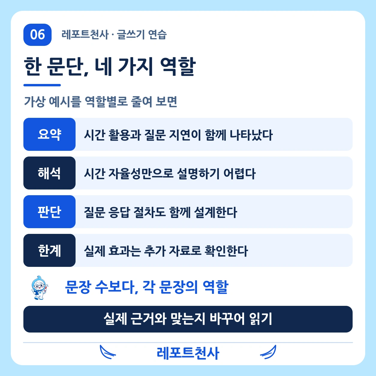 5. 한 문단을 고쳐 보면 차이가 보인다 포스터