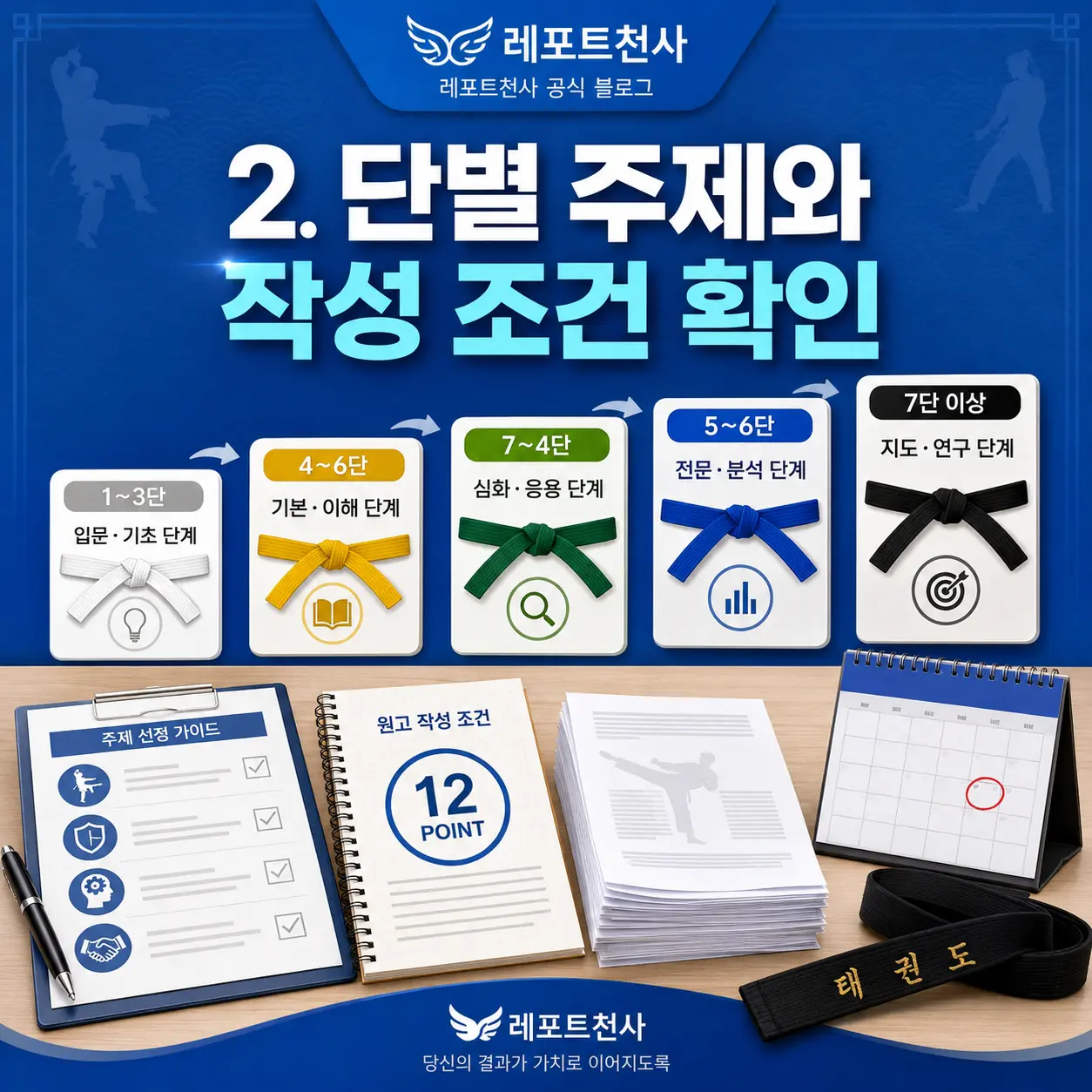 2. 단별 주제와 작성 조건 확인 포스터