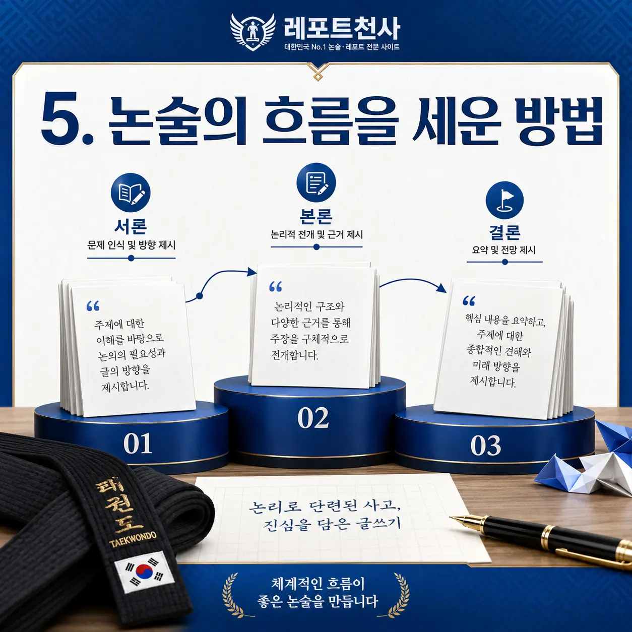 5. 논술의 흐름을 세운 방법 포스터
