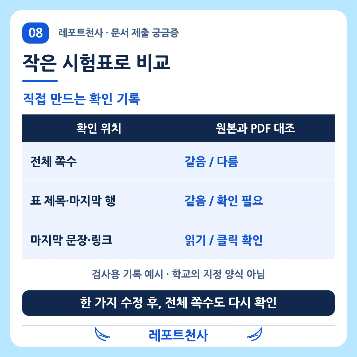 7. 작은 시험표로 수정 효과를 확인한다 포스터