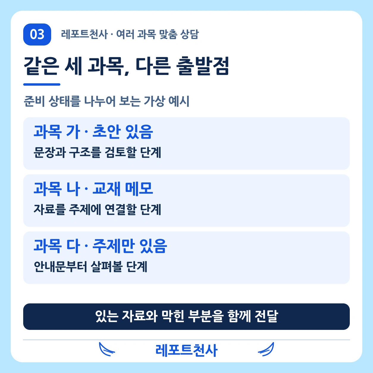 2. 과목 수보다 준비 상태를 듣는다 포스터
