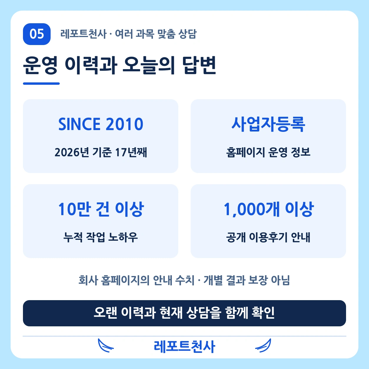 4. 오래된 이력과 오늘의 설명 포스터
