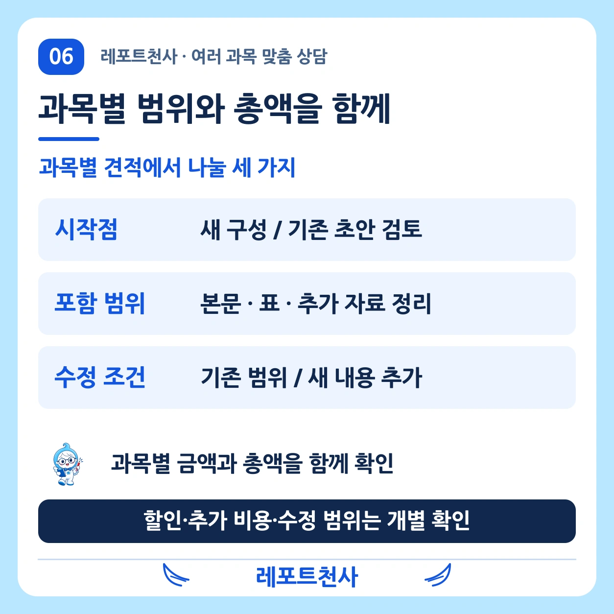 5. 비용은 과목별 범위와 함께 포스터