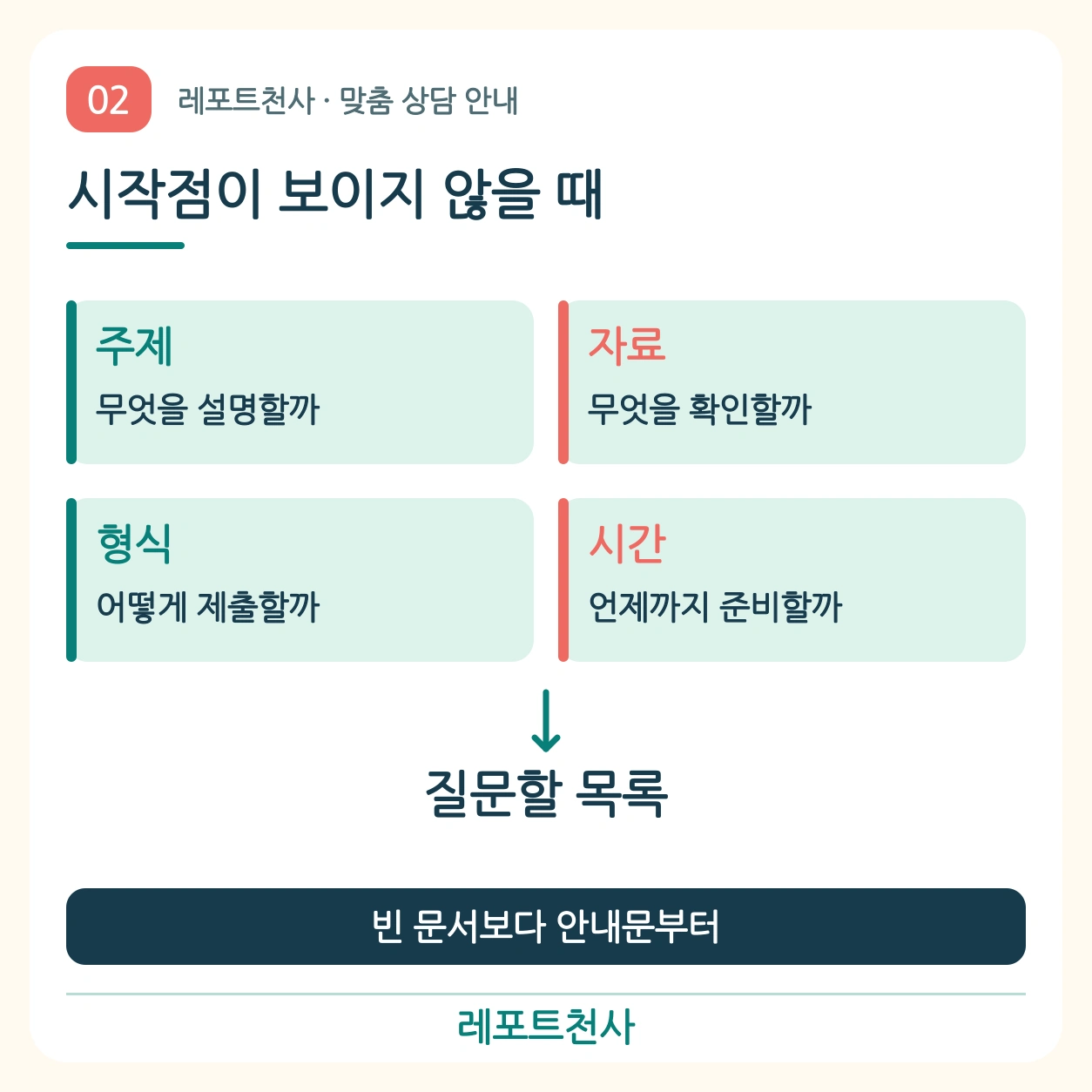 1. 주제는 읽었는데 시작점이 보이지 않을 때 포스터