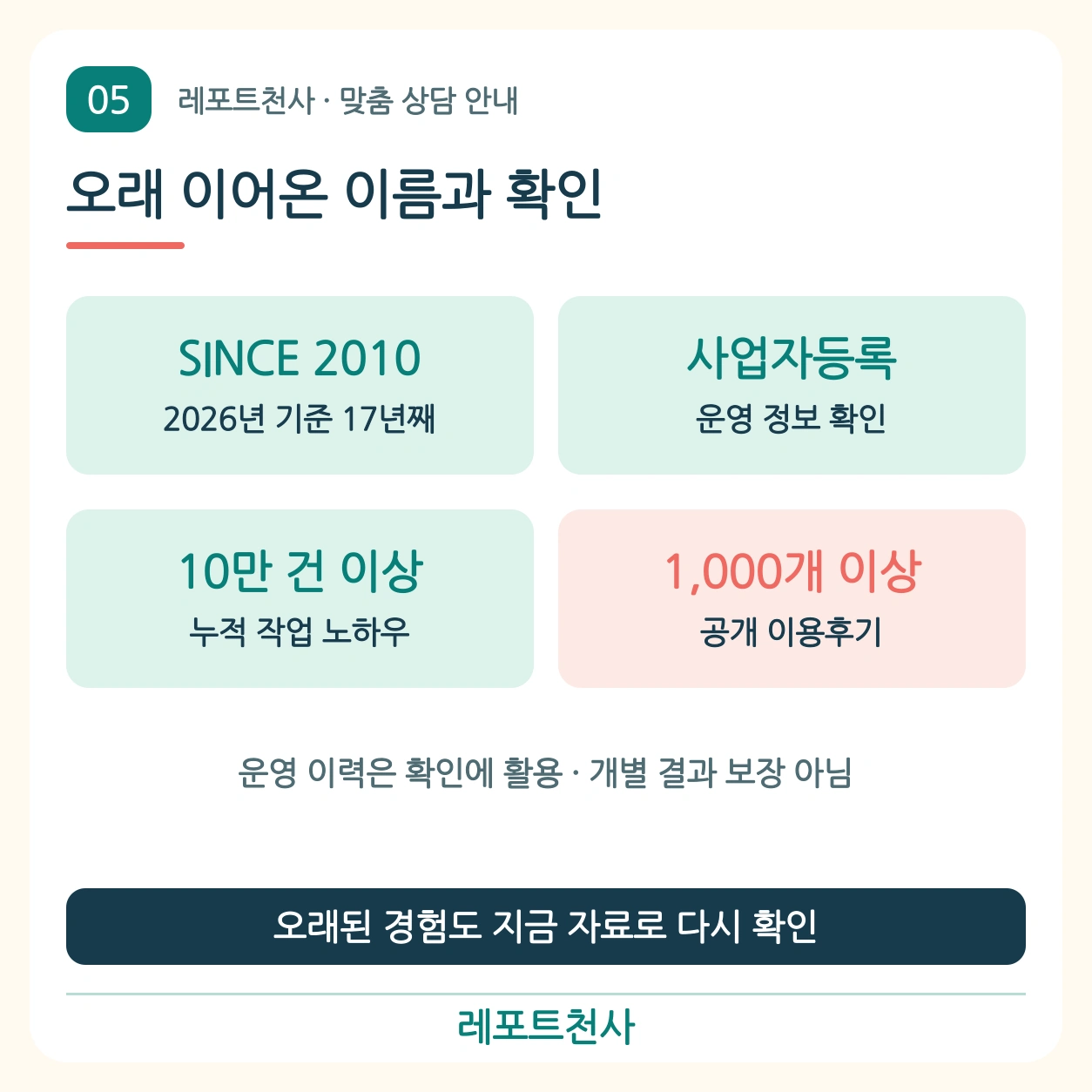 4. 오래 이어온 이름과 지금의 확인 포스터