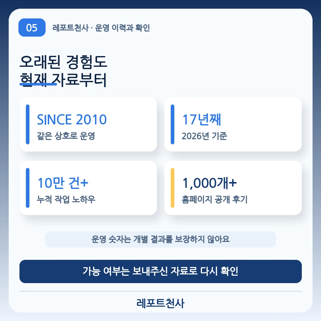 4. 오래된 경험도 지금 자료부터 확인해요 포스터