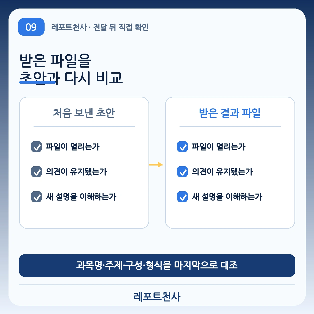 8. 받은 파일은 초안과 다시 비교해요 포스터