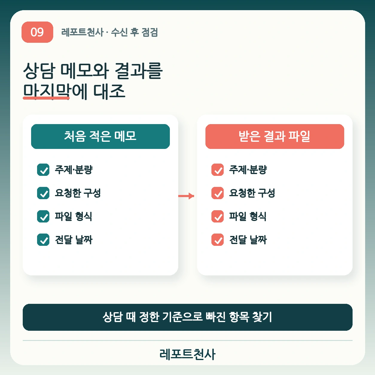 8. 상담 메모와 결과를 마지막에 대조해요 포스터