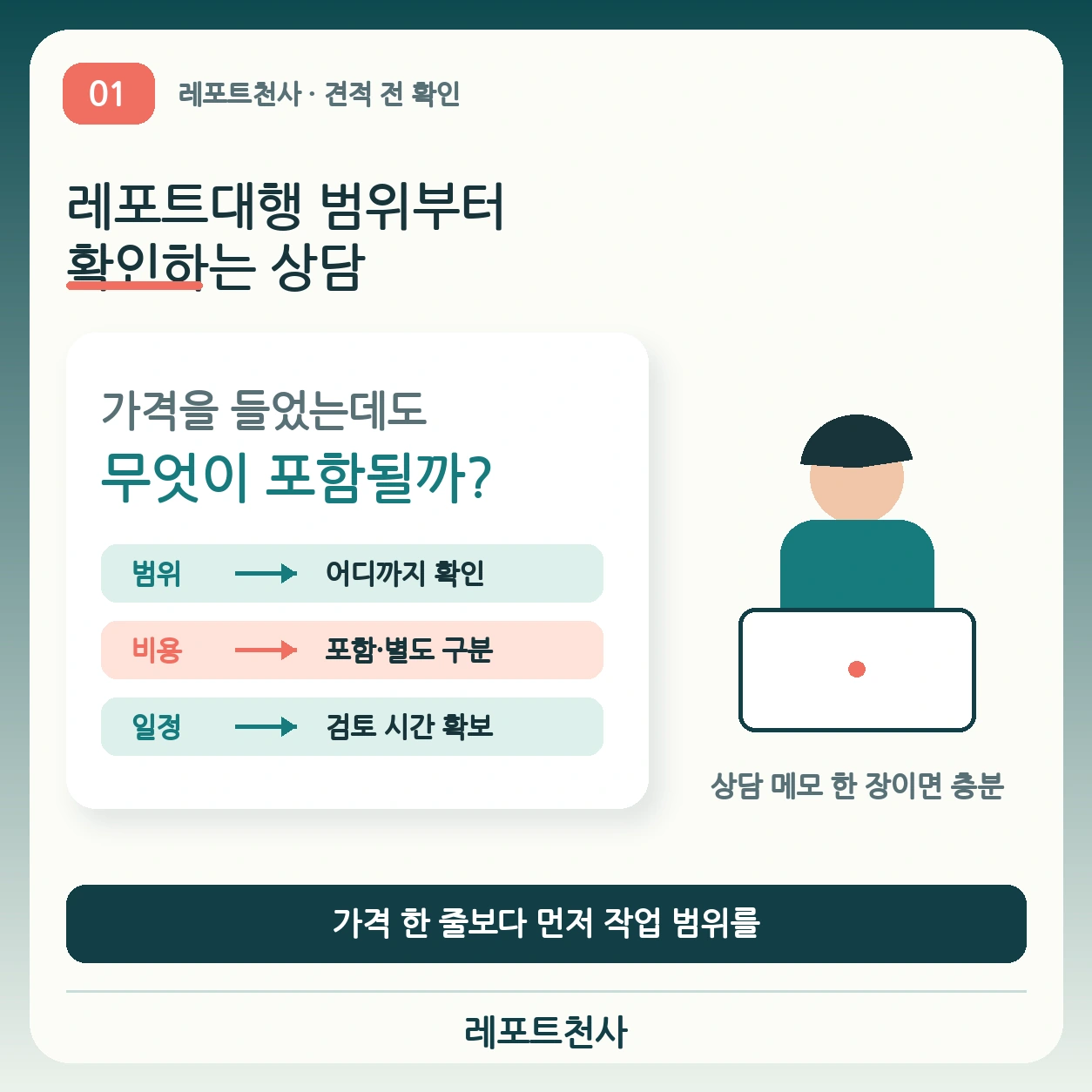 레포트대행 범위부터 확인하는 상담 제목 포스터