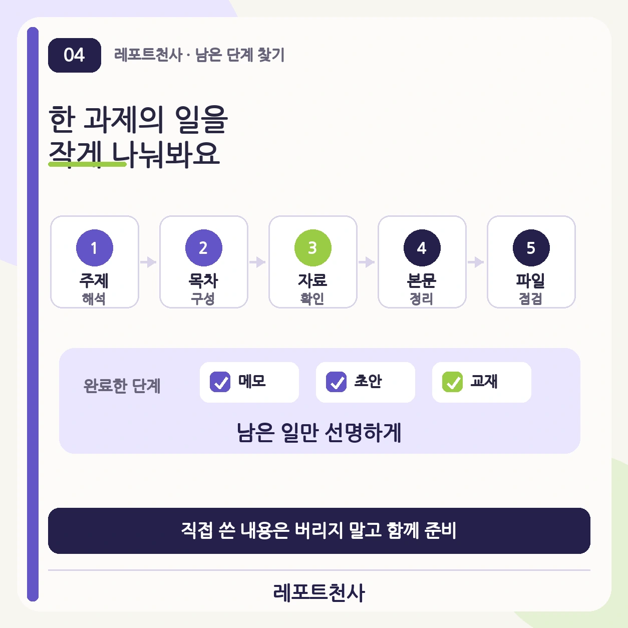 3. 한 과제 안의 일을 더 작게 나눠요 포스터