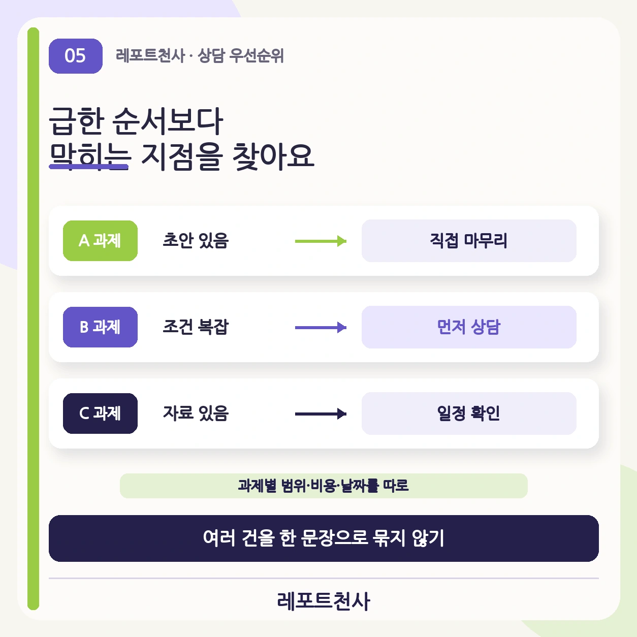 4. 급한 순서보다 막히는 지점을 찾아요 포스터