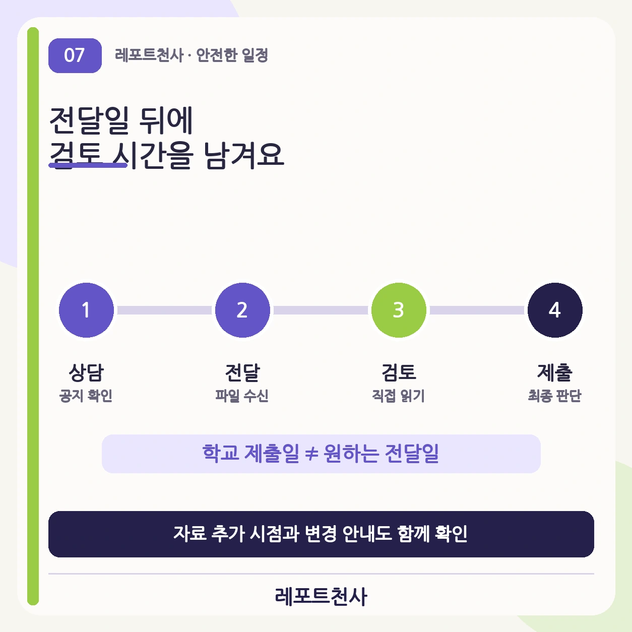 6. 전달일 뒤에 검토 시간을 남겨요 포스터