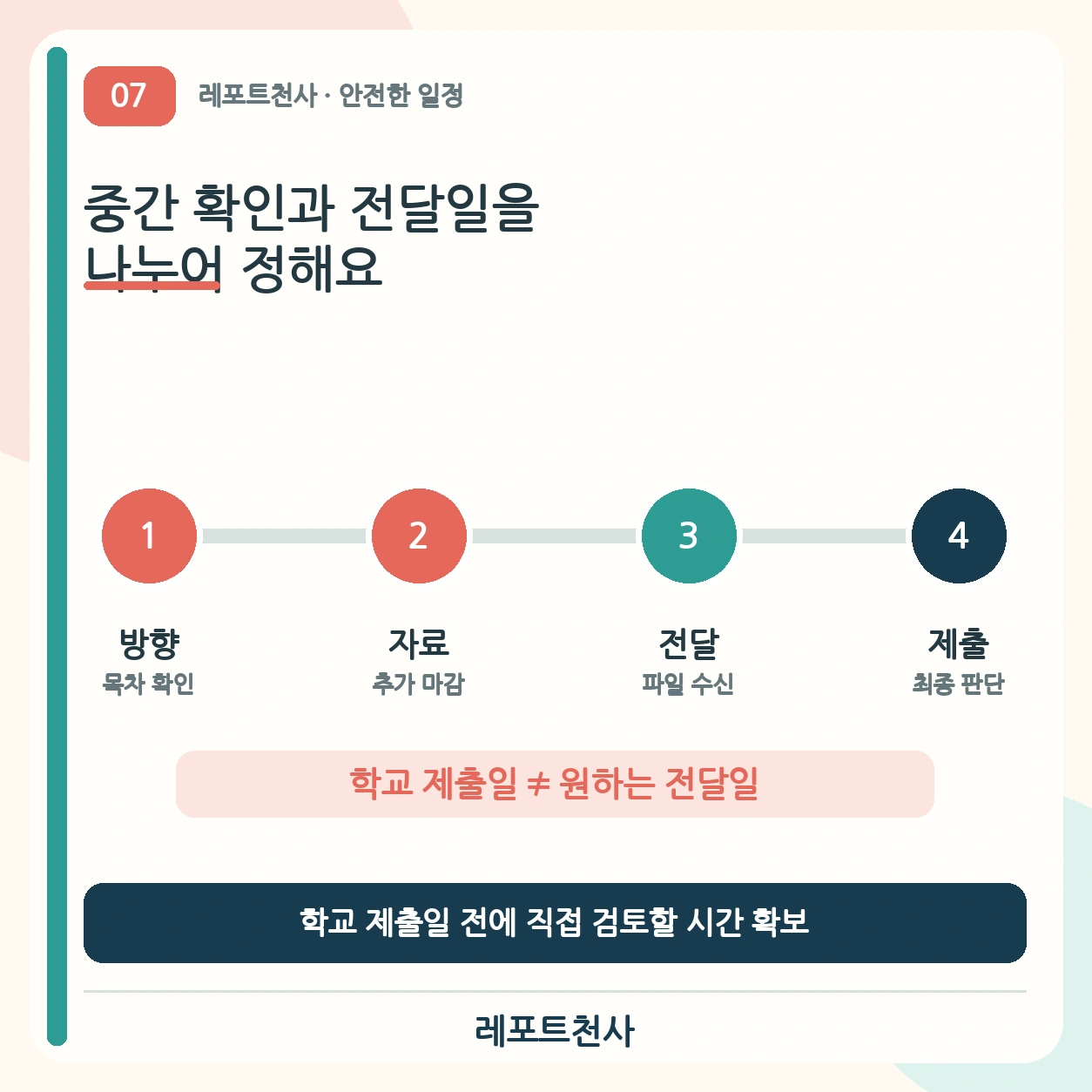 6. 중간 확인과 전달일을 나눠요 포스터