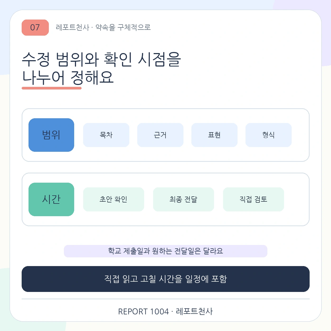 6. 수정 범위와 확인 시점을 정해요 포스터