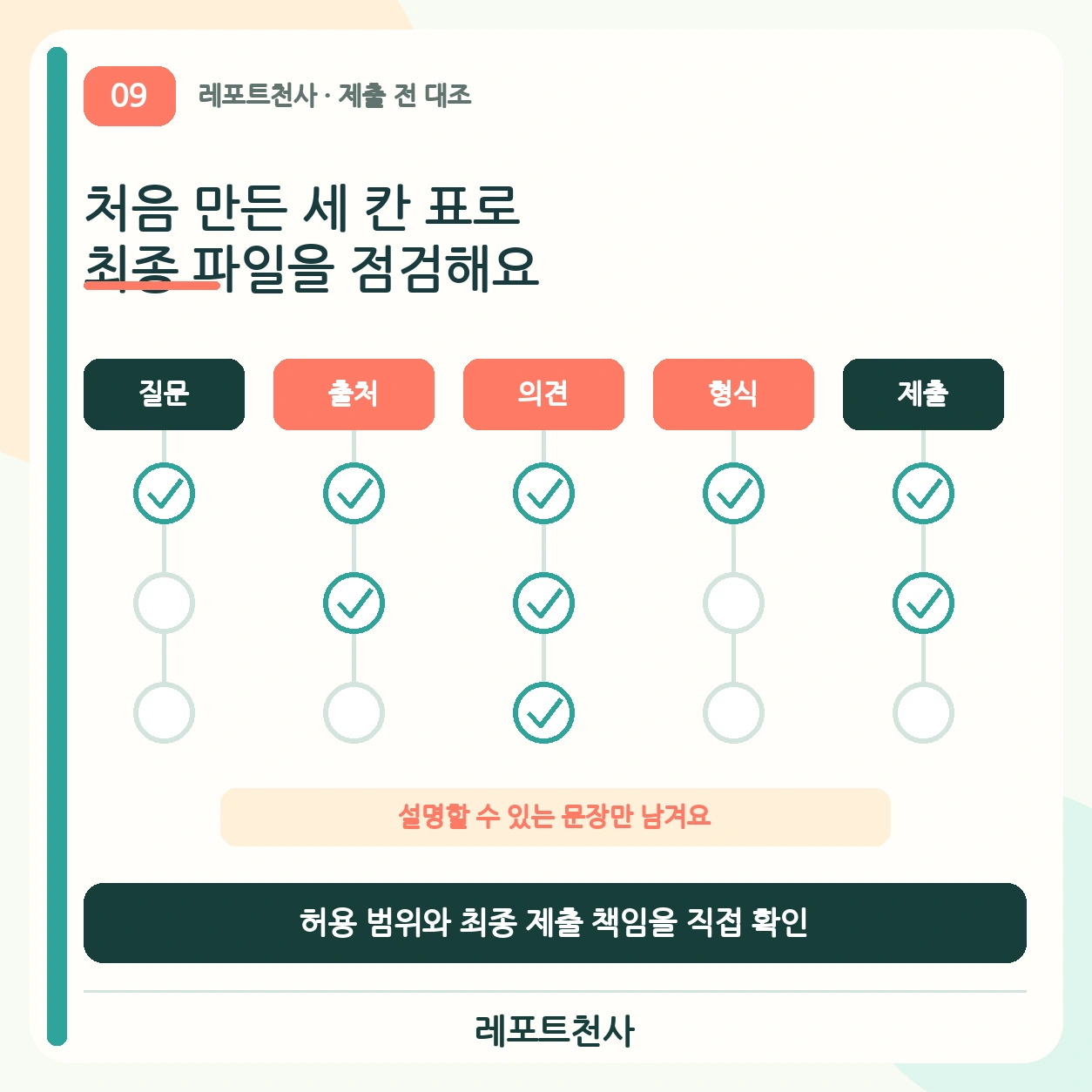 8. 제출 전에는 다시 내 글로 확인해요 포스터
