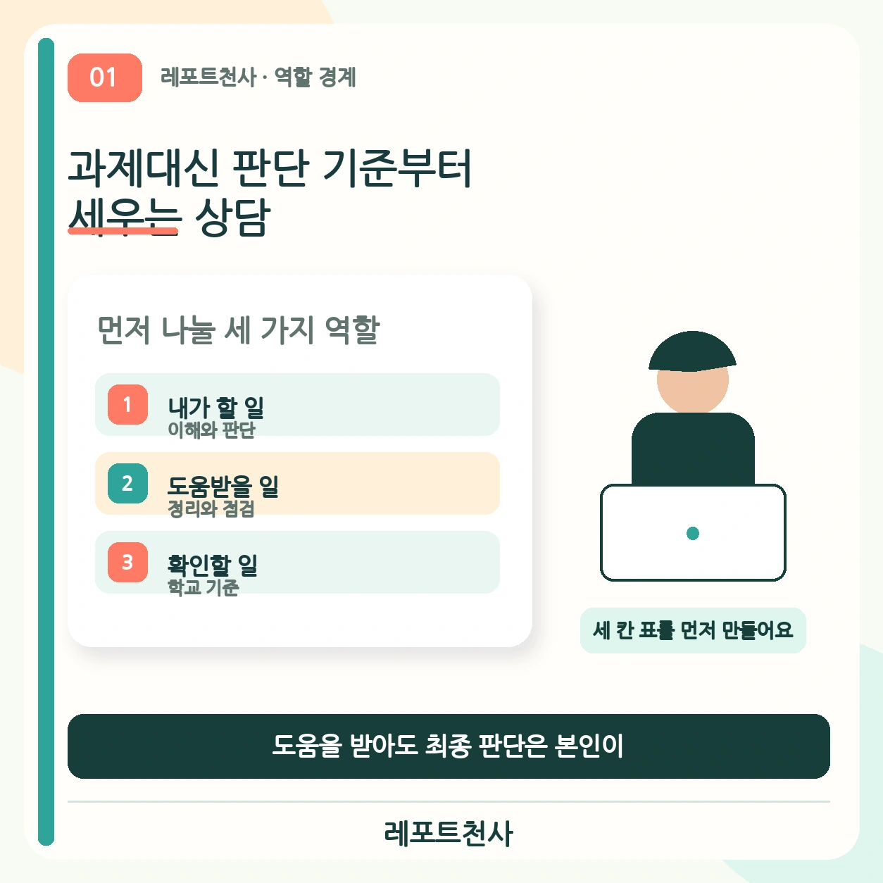 과제대신 판단 기준부터 세우는 상담 제목 포스터