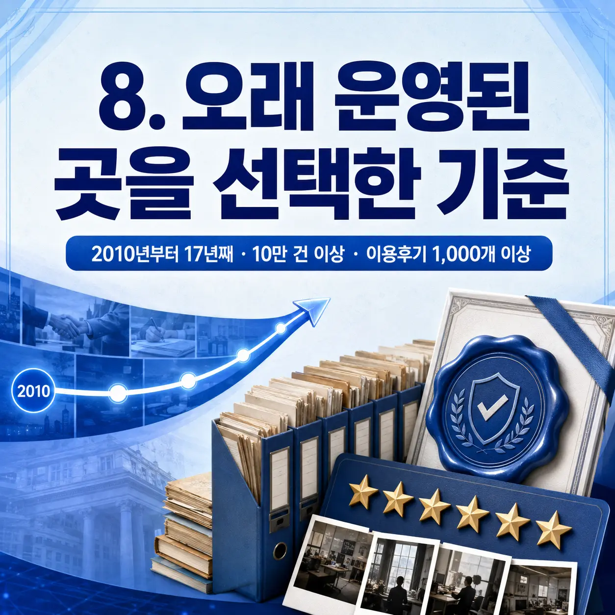 8. 오래 운영된 곳을 선택한 기준 포스터
