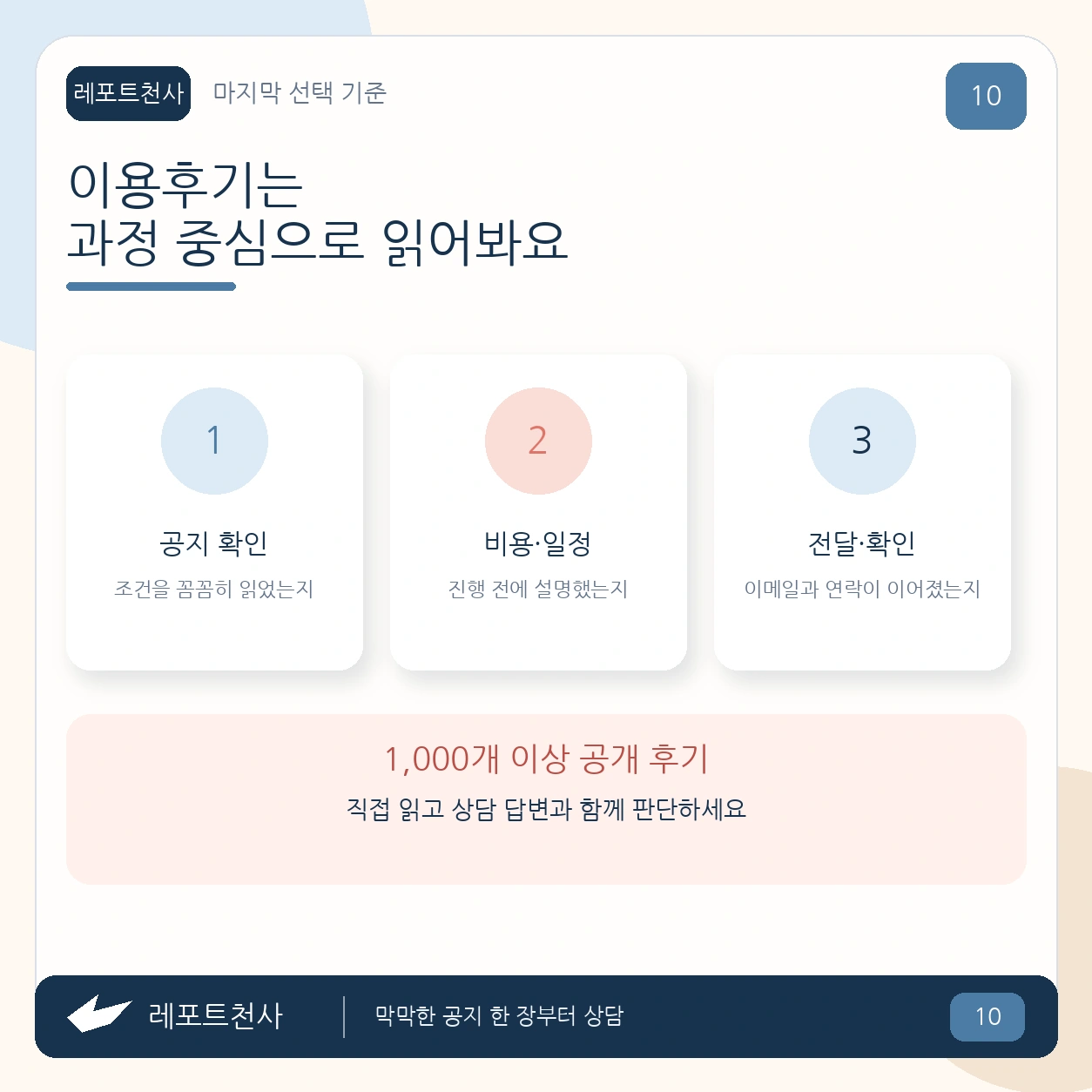 레포트천사 1대1 상담과 이용후기 확인, 전화 010-8667-9749