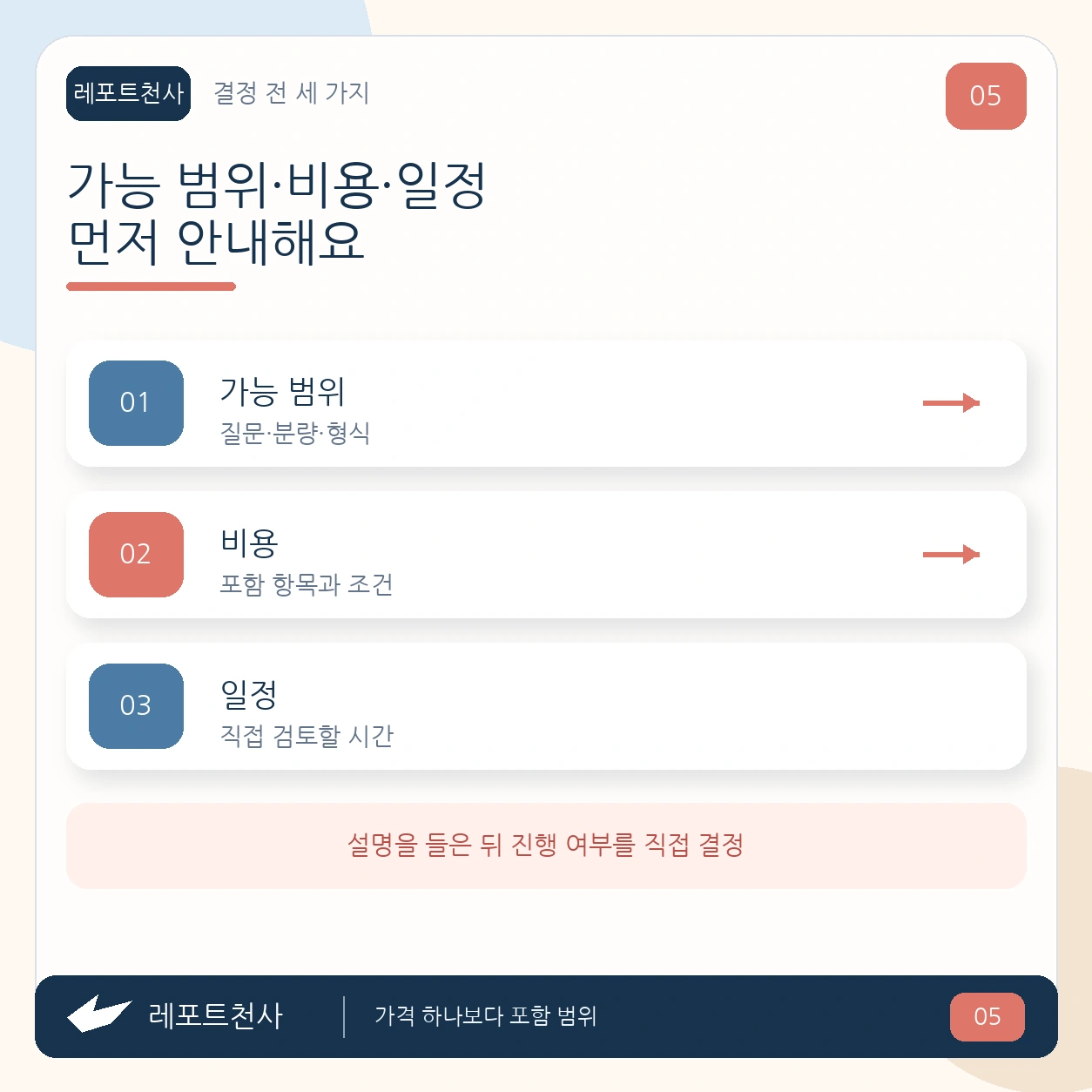 4. 가능 범위와 비용·일정을 먼저 들어요 포스터
