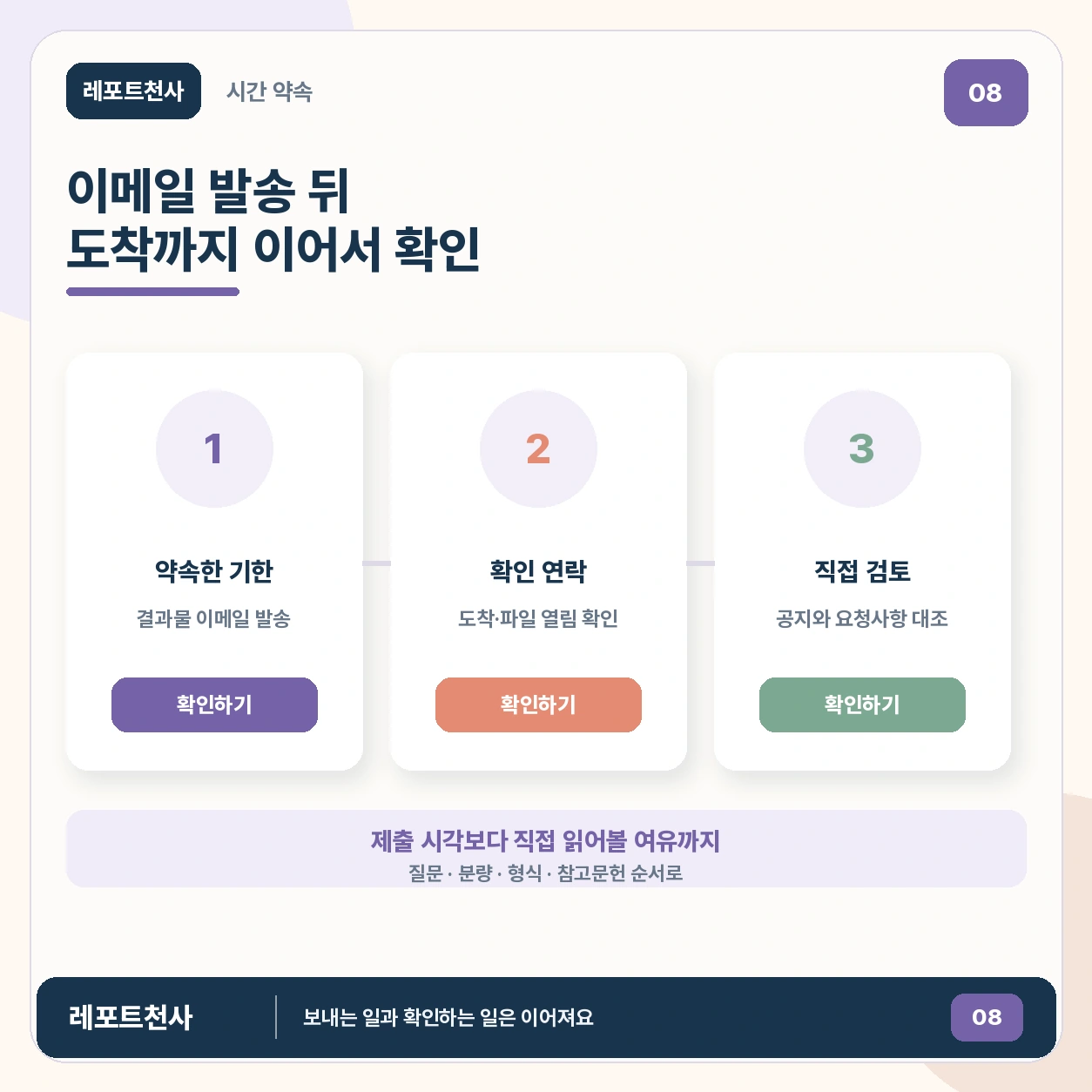 7. 이메일 발송 뒤 도착까지 확인해요 포스터