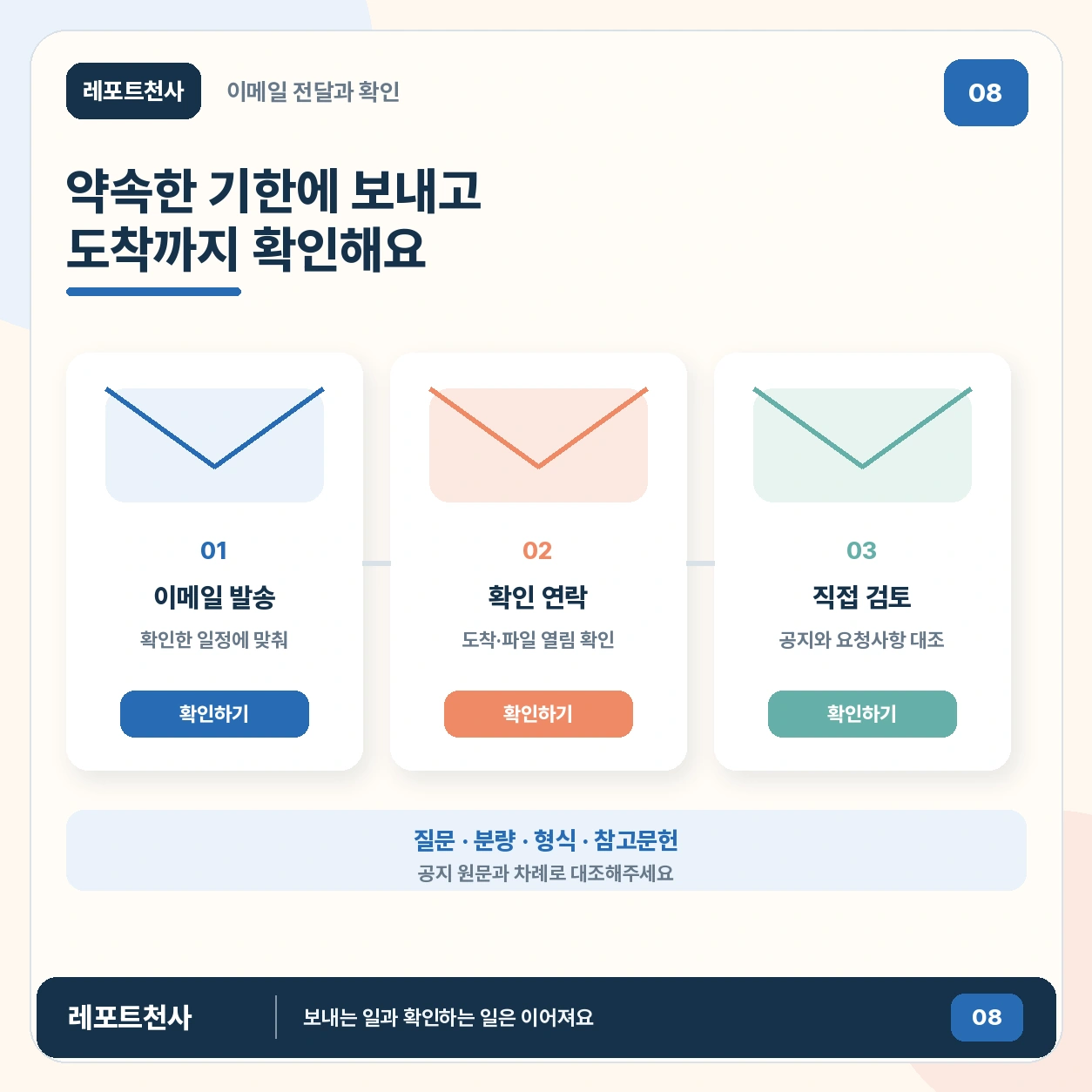 7. 약속한 기한에 이메일로 보내드려요 포스터