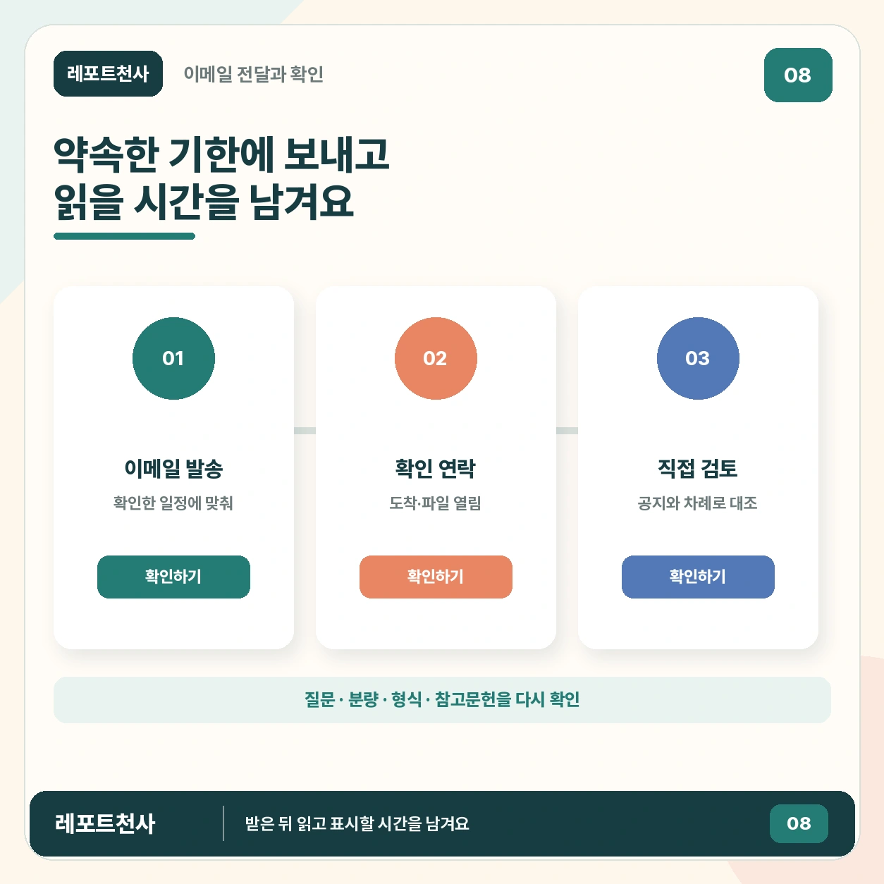 7. 약속한 기한에 이메일로 전달해요 포스터
