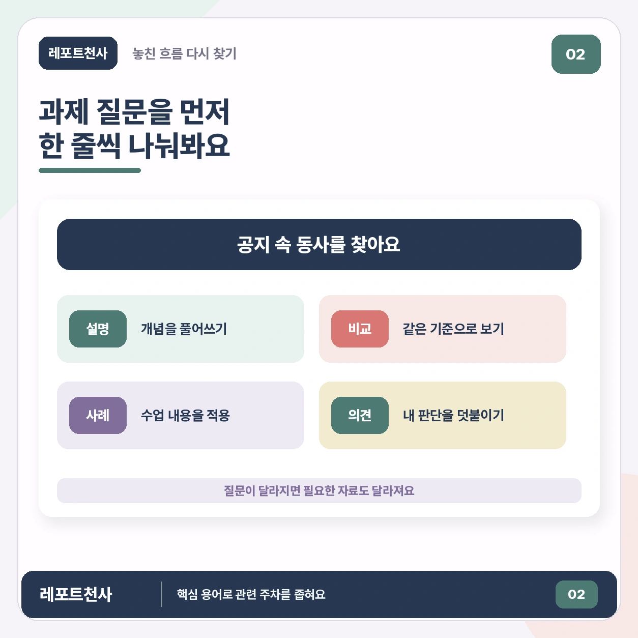 1. 자료는 많은데 첫 문장이 안 써지나요 포스터