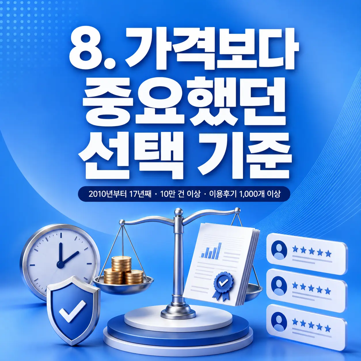 8. 가격보다 남았던 솔직한 후기 포스터