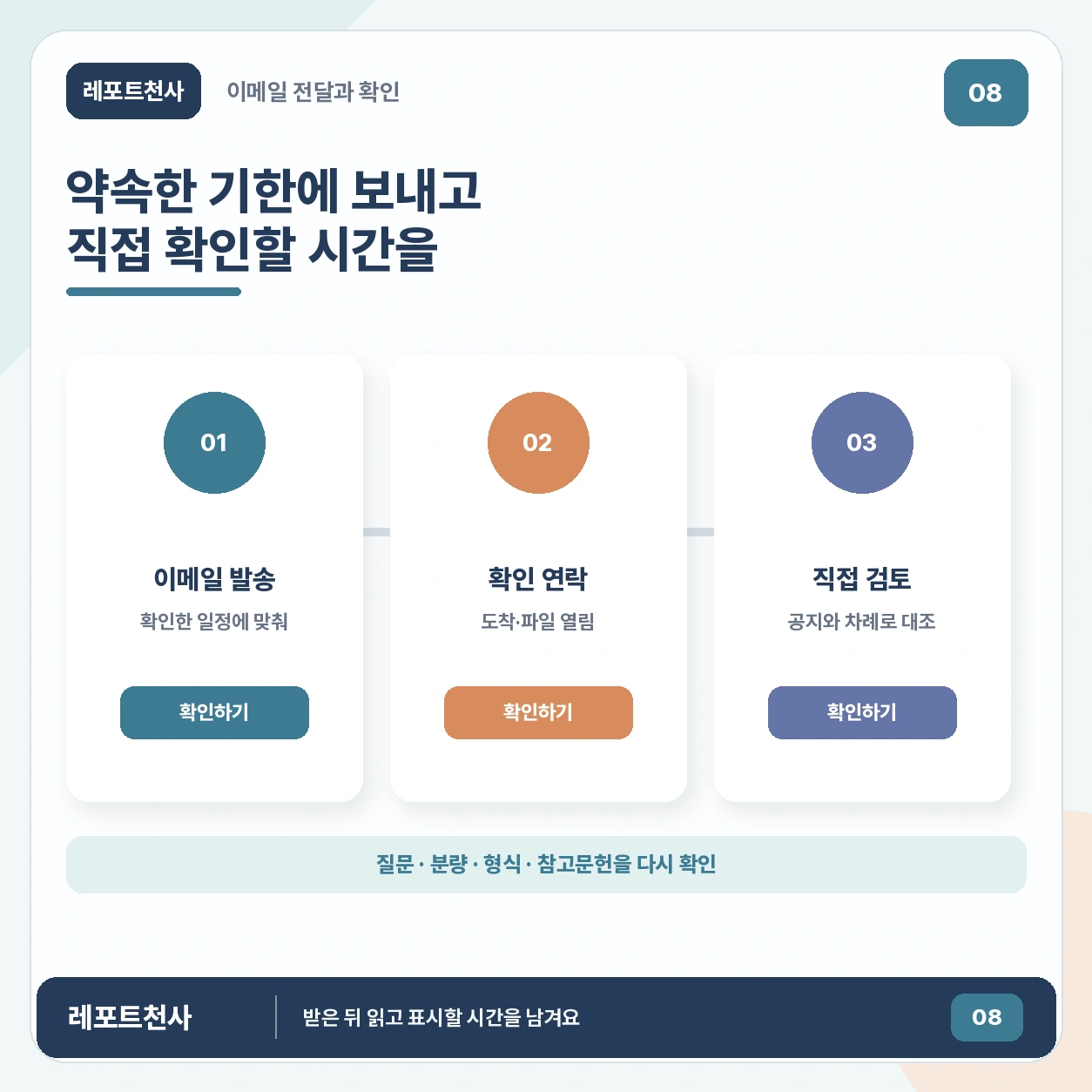 7. 약속한 기한에 이메일로 전달해요 포스터
