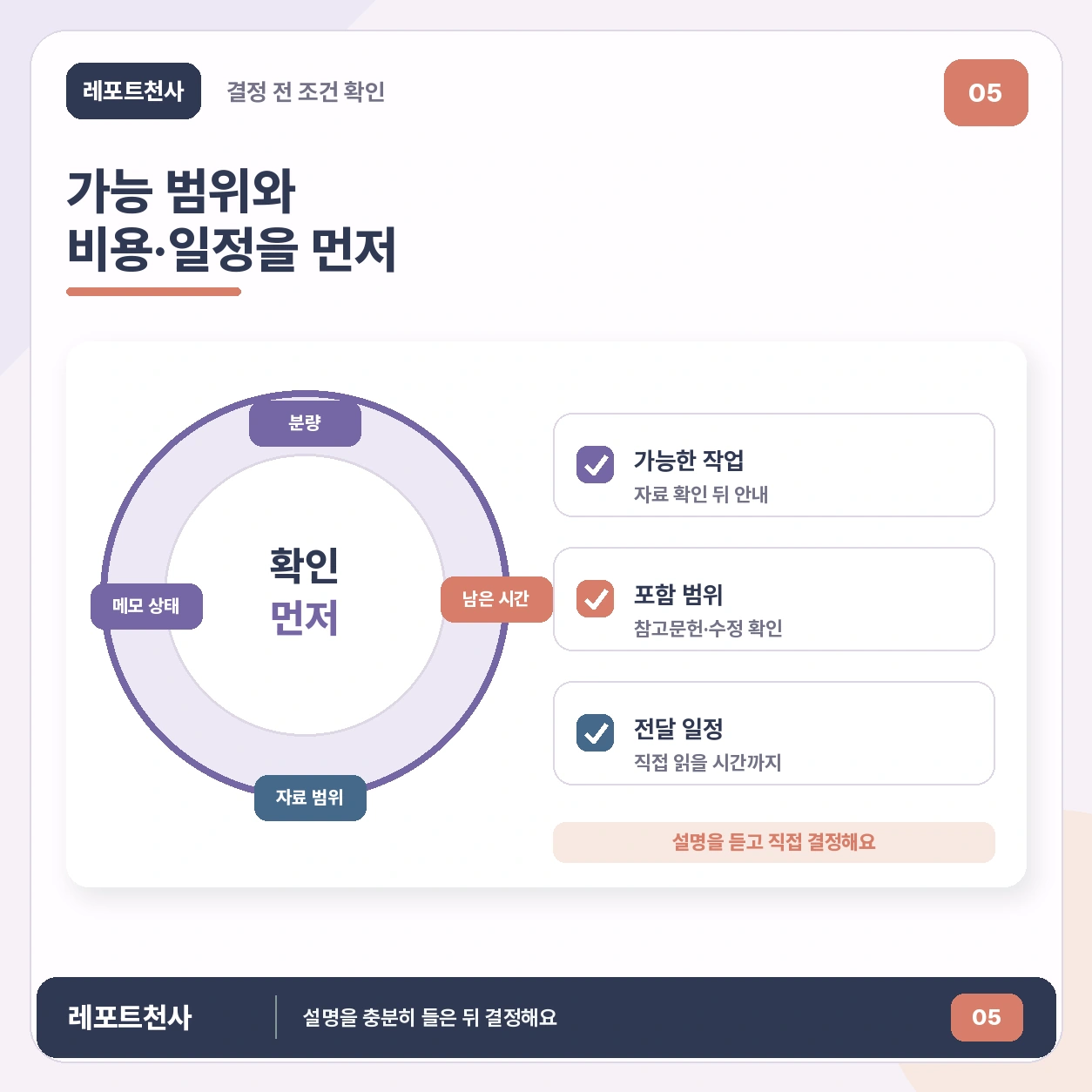 4. 진행 조건을 확인한 뒤 결정하셔도 돼요 포스터