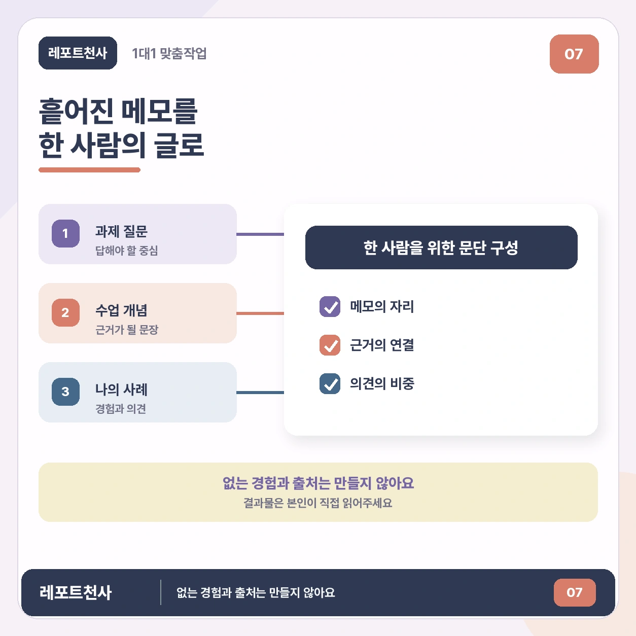 6. 흩어진 생각을 한 사람의 글로 묶어요 포스터